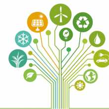 Logo de 3ra Feria Internacional de Energías Renovables y Eficiencia Energética Logo de 3ra Feria Internacional de Energías Renovables y Eficiencia Energética