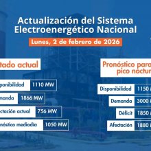 Situación Actual del Sistema Eléctrico Nacional (SEN) - 2 de febrero de 2026
