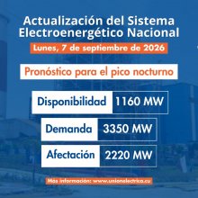 Situación actual del Sistema Eléctrico Nacional (SEN)- 7 de Septiembre de 2026 Situación actual del Sistema Eléctrico Nacional (SEN)- 7 de Septiembre de 2026