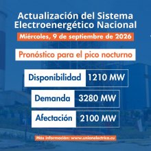 Situación actual del Sistema Eléctrico Nacional (SEN)- 9 de Septiembre de 2026 Situación actual del Sistema Eléctrico Nacional (SEN)- 9 de Septiembre de 2026