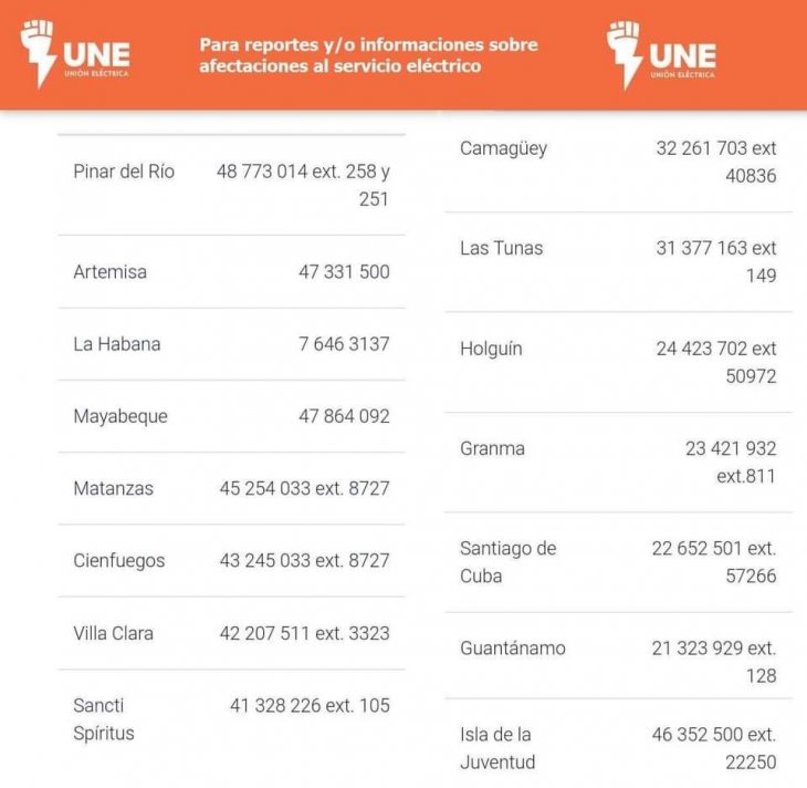 Afectaciones Eléctricas Programadas